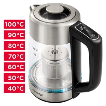 Schéma optimálneho skladovacieho priestoru s reguláciou teploty, vlhkosti a odvetrávaním