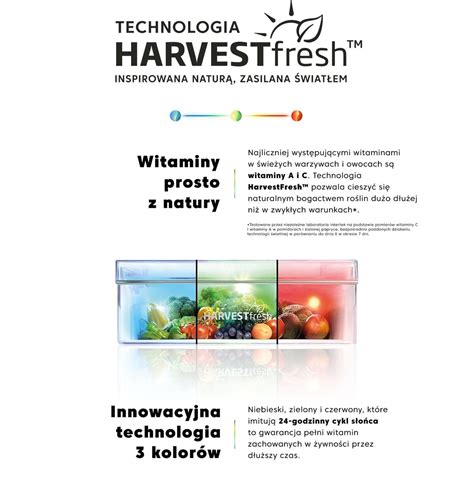 Infografika vysvetľujúca fungovanie technológie HarvestFresh