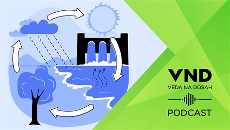 Schéma voľného chladenia s využitím prírodných vodných zdrojov