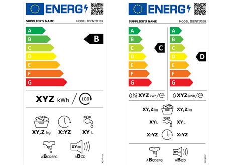 Infografika porovnávajúca energetickú účinnosť invertorových a neinvertorových klimatizácií LG