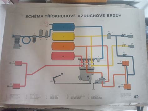 Schéma znázorňujúca postup pri vyberaní a čistení vzduchových filtrov klimatizácie