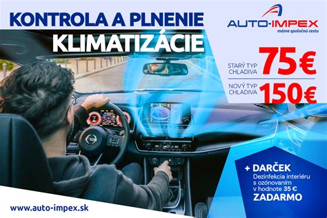 Infografika zobrazujúca rozdelenie nákladov na plnenie klimatizácie