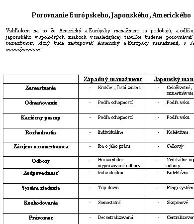 Porovnanie európskeho a amerického premietania
