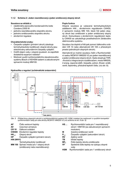 Schematické znázornenie sedlového a rotačného trojcestného ventilu