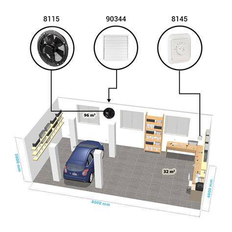 Schéma inštalácie axiálneho ventilátora VENTS MA do steny alebo podhľadu