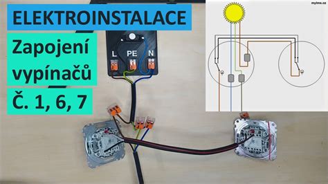Ilustrácia priestorového kapilárneho termostatu s vyznačením elektronickej jednotky a externého čidla na kapiláre