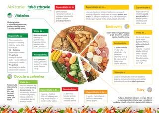 Farebný tanier plný čerstvého ovocia a zeleniny.