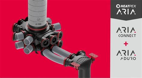 Schéma modulárneho systému ARIA CONNECT s technológiou OneClick®