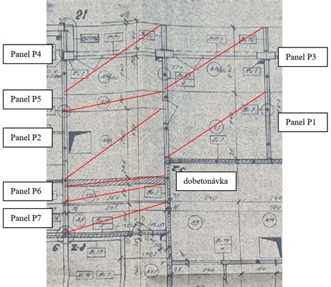 Schéma konštrukcie oceľového panelového radiátora typu 22K s vyznačením panelov a konvektorov