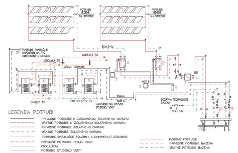 Schéma moderného vodovodného systému v bytovom dome