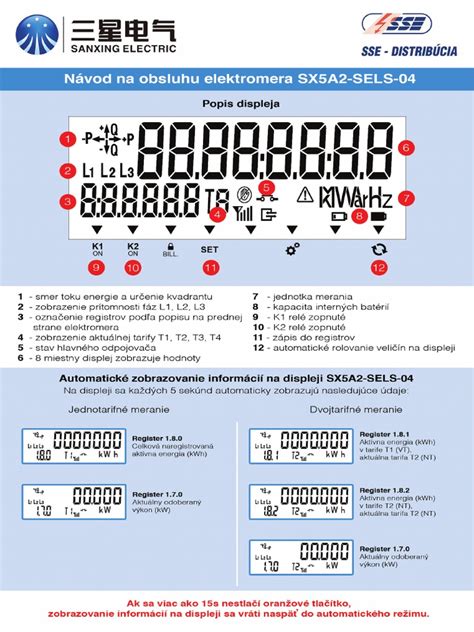 Detail displeja elektromera s vyznačeným kódom tarifného programu 0.2.2.