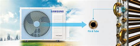 Ilustračná schéma technológie Durafin™ Plus