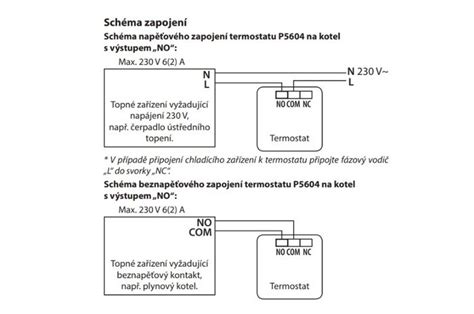 Schéma termostatu Emos T091 s označením ovládacích tlačidiel a displeja