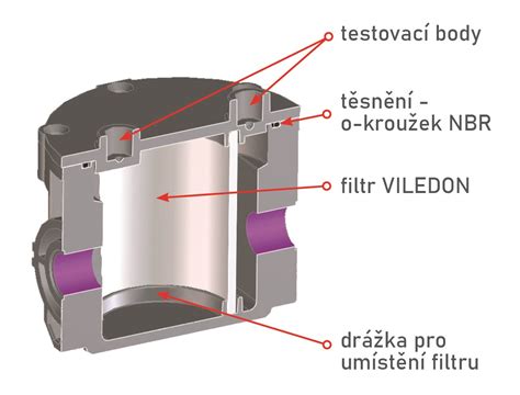 Detail výmeny filtračnej vložky v rekuperačnej jednotke