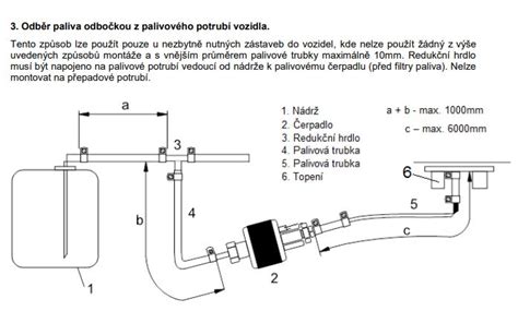 Schéma palivového čerpadla pre nezávislé kúrenie