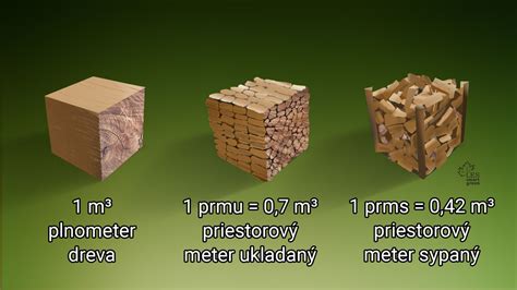 Schéma porovnania výhrevnosti suchého a vlhkého dreva