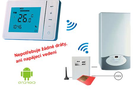 Schéma zapojenia systému GSM Exeo: centrálna jednotka, bezdrôtový termostat a pripojenie ku kotlu