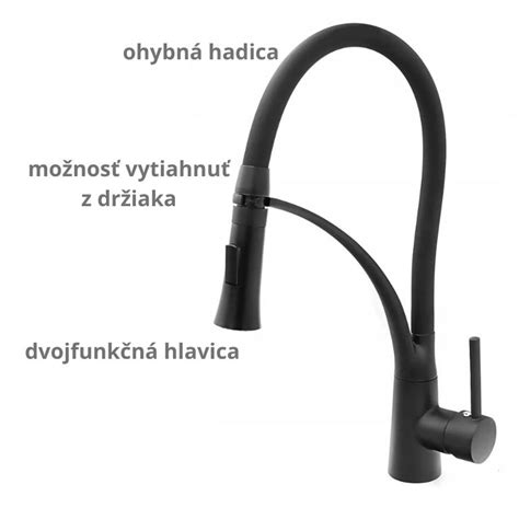 Schéma koksárenskej batérie s vyznačenými komorami a vykurovacími kanálmi