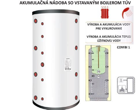 Fotografia akumulačnej nádrže Dražice s detailom vnútorného výmenníka.