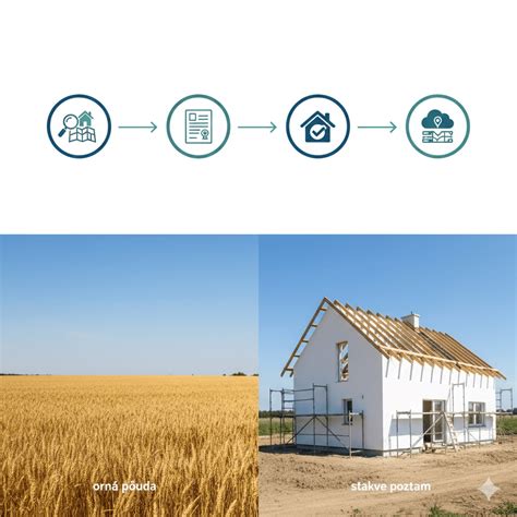 Infografika znázorňujúca optimálne umiestnenie zásobníka v dome vzhľadom na odberné miesta