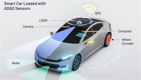 infografika znázorňujúca umiestnenie senzorov autodiagnostiky vnútri kotla