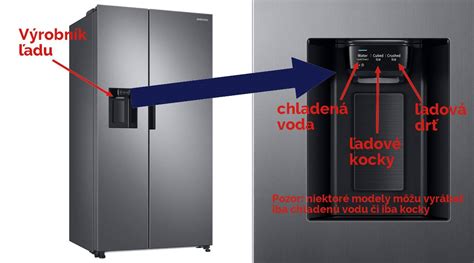 Detail dávkovača vody a ľadu na dverách americkej chladničky