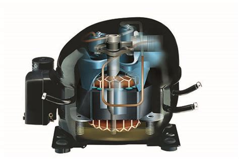 Schéma fungovania dvojitého rotačného piestového kompresora