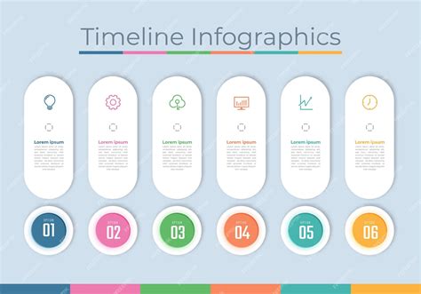 infografika znázorňujúca časovú os odpočtov a doručenia vyúčtovania do 31. mája