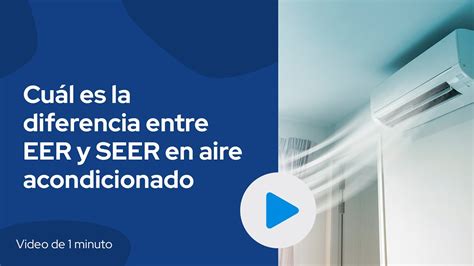 Grafické znázornenie porovnania SEER a EER hodnôt klimatizačných jednotiek