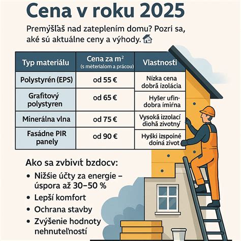 Infografika: Prehľad procesu získania stavebného povolenia na vykurovanie
