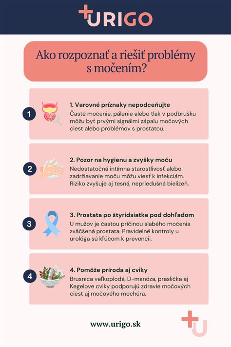 infografika s príčinami a riešeniami problémov so zapaľovaním plynového kotla