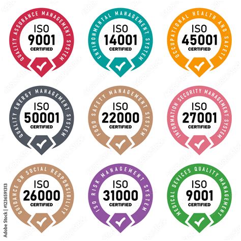 Logo certifikácie ISO 9001, ISO 14001, ISO 50001