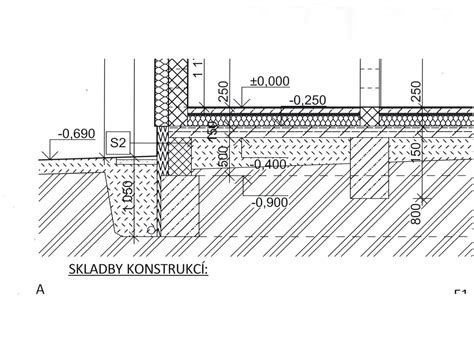 Schéma umiestnenia dilatačného pásu medzi stenou a podlahovou konštrukciou