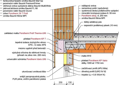 Detail plochého solárneho kolektora s izolovaným rámom a absorbčnou vrstvou