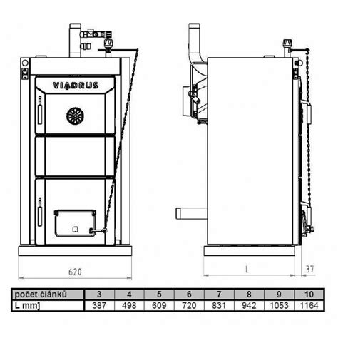 Technický nákres kotla Viadrus Hercules U 26 s popismi