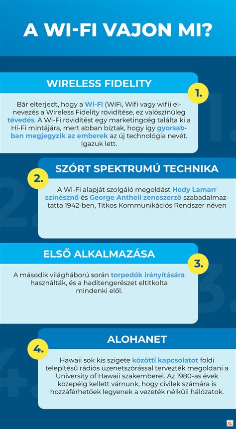 infografika: rozdiely medzi WiFi, drôtovým a bezdrôtovým termostatom