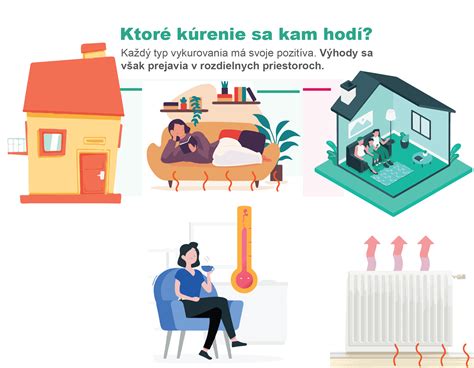 Porovnanie tepelného komfortu podlahového kúrenia a radiátorov.