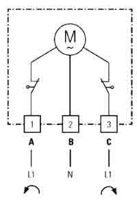Ilustrácia elektrického pohonu pripojeného k trojcestnému ventilu