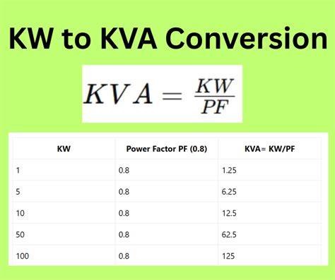 Porovnávacia tabuľka výkonových variantov kotlov CerapurCompact (14 kW vs 24 kW)