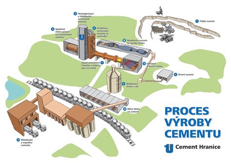 ilustračné foto: proces výroby brikiet