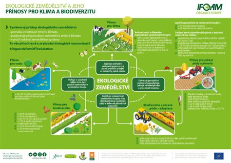 infografika: ekologické výhody brikiet