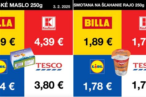 infografika: porovnanie cien a výhrevnosti rôznych palív