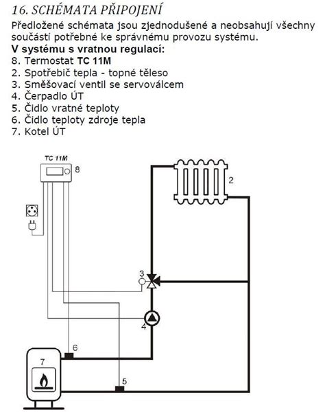 Schéma vnútorného mechanizmu kapilárneho termostatu a princíp dilatácie kvapaliny