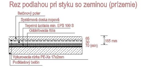 Skladba podlahy: betónový podklad, izolácia, systémová doska s rúrkami a poter