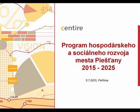 Infografika časovej osi mestských privilégií a hospodárskeho rozvoja Kežmarku