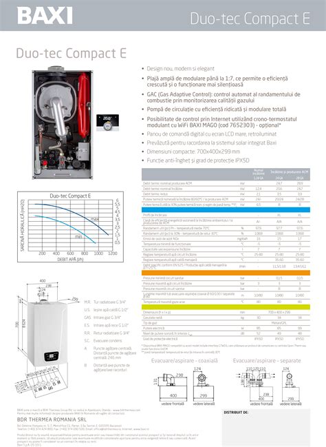 Detail svorkovnice na kotle Baxi Duo-tec Compact 24 HT GA s vyznačenými vstupmi pre termostaty