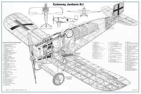 Technický nákres alebo fotografia lietadla Junkers F-13
