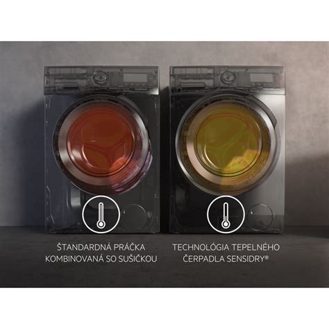 Porovnanie funkcií moderných práčok so sušičkou a parnou funkciou