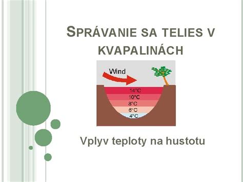 Infografika: Vplyv teploty na rast baktérií v potravinách