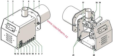 Detailný záber na peletový horák B MAX Technology